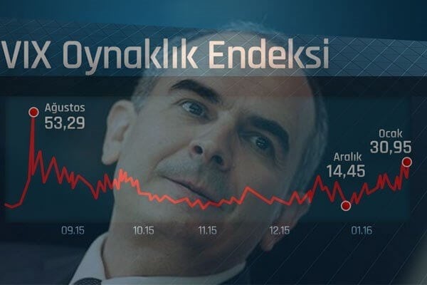 MB, konuttaki fiyat artışının nedenini açıkladı