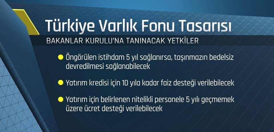 Proje bazlı teşvik primi