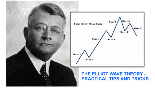 Elliot Teorisi 3. Bölüm R.N Elliot