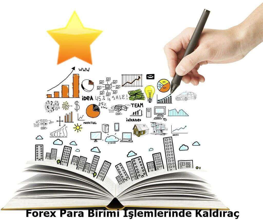 Forex Para Birimi İşlemlerinde Kaldıraç 