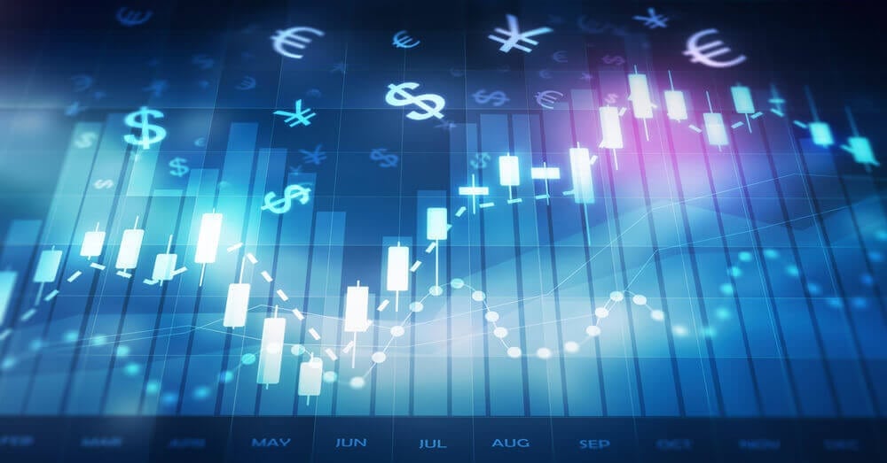 Forex’Te Risk Yönetimi Nasıl Yapılmalı?