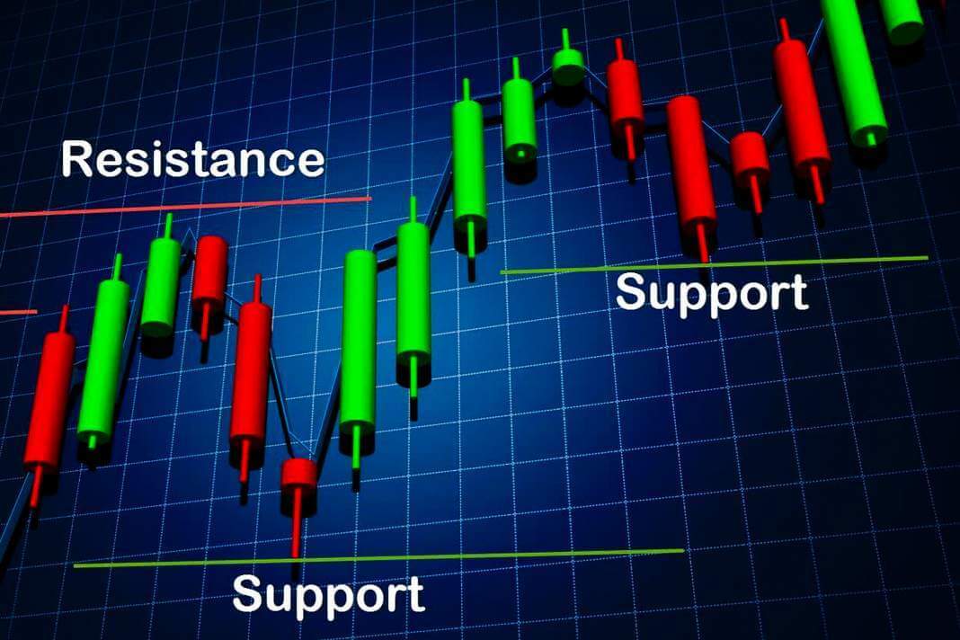 Forex İşlem Hacimleri ve Geleceği