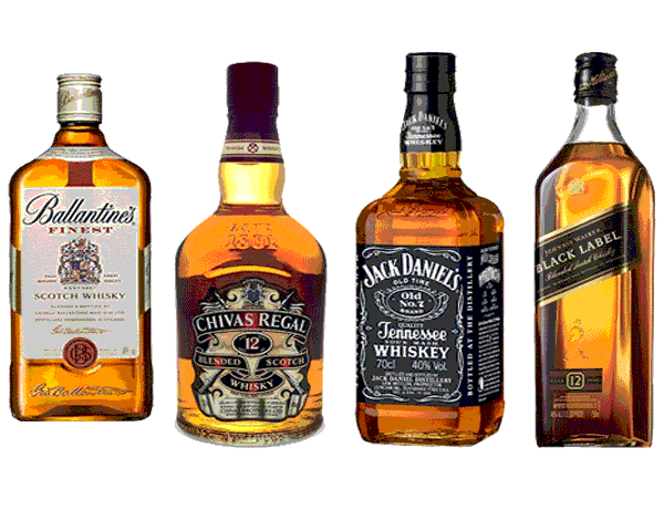 Viski Markaları ve Alkol Oranları