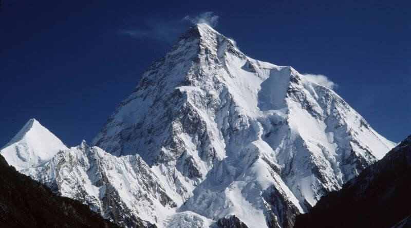 Dünyanın En Yüksek Dağları