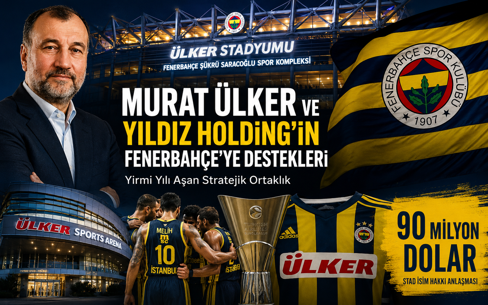 Murat Ülker’in Fenerbahçe’ye Verdiği Dev Destekler