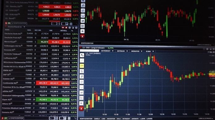 Forex’te Gap Ve Özellikleri